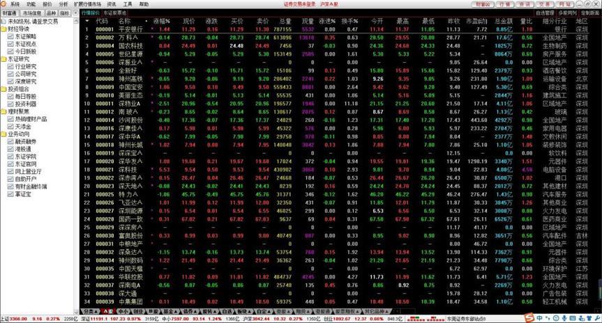 �|ݸ�Cȯؔ��ͨ��X�氲�bʹ�ý̳�