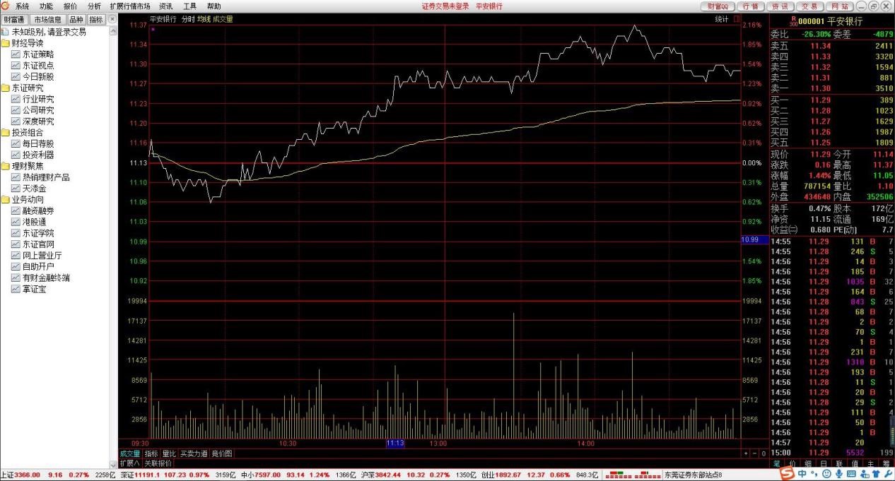 �|ݸ�Cȯؔ��ͨ��X�氲�bʹ�ý̳�