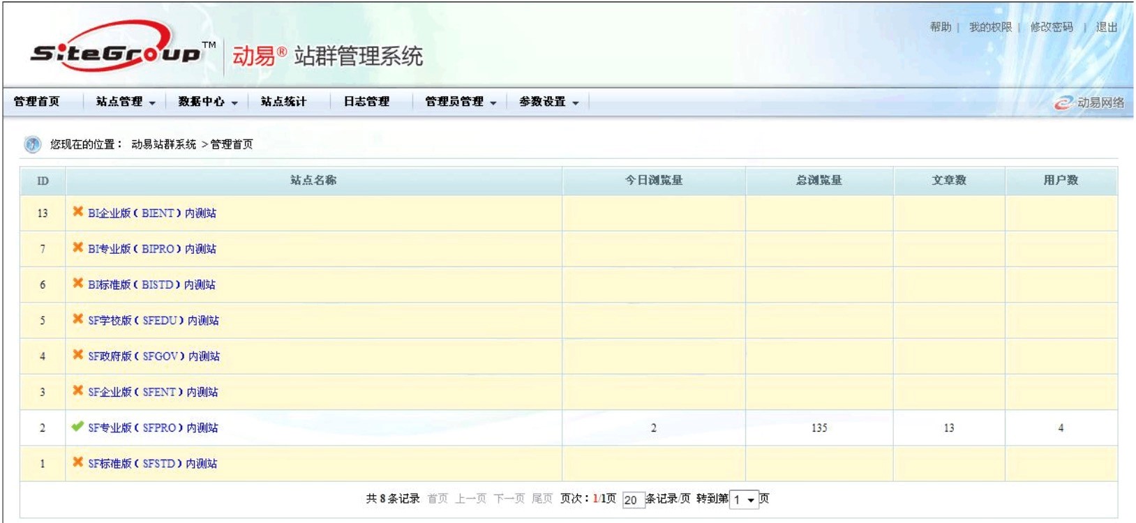 ����SiteFactory���ݹ���ϵ�y������ɫԔ����B