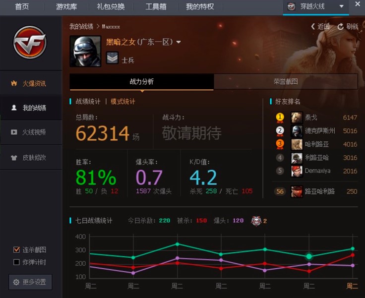 ��Խ�𾀹ٷ�������ʲô���ܣ��܉�?q��)��F(xi��n)ʲô��