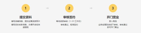 ���F���u�̼Ұ�ʹ���֪