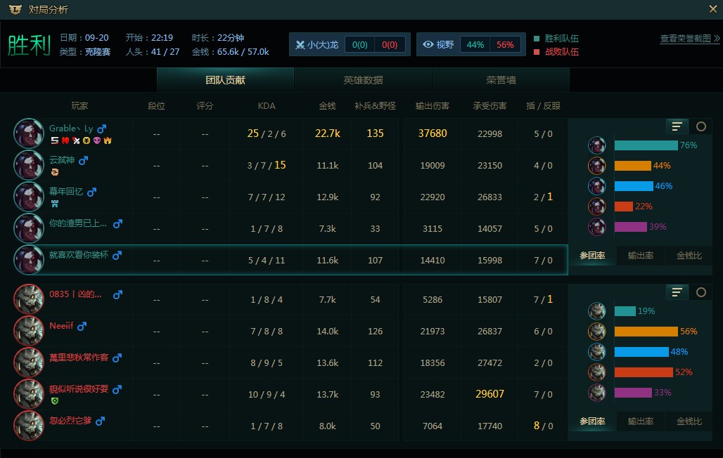 �vӍLOL�������°����d���c��B