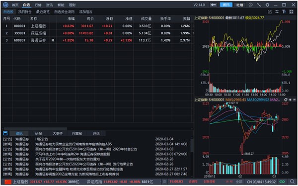 e��ͨؔ��X�氲�bʹ�ý�B