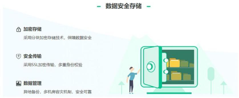 360�ƱP���bʹ��