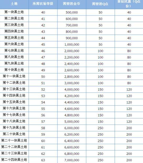 qq�r����켰qq�r�������؃r�����B