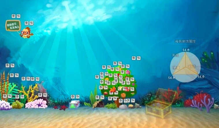 ����С���o�����ߵĹ��ܽ�B��ʹ���f��