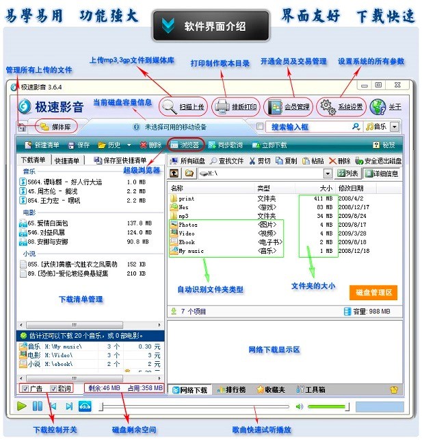�O��Ӱ���๦�ܲ������Ĺ���Ԕ��(x��)��B