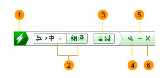 ��ɽ���g����Ԕ����B�����Aʹ���f��