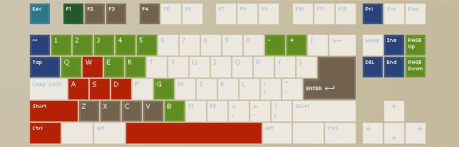 �ݲ�CF�������ڻ�ʹ���f��