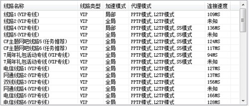 ���Ľ��ƾW�ɪ���ٷ��氲�bQQ�w܇�]�Ъ����Q����