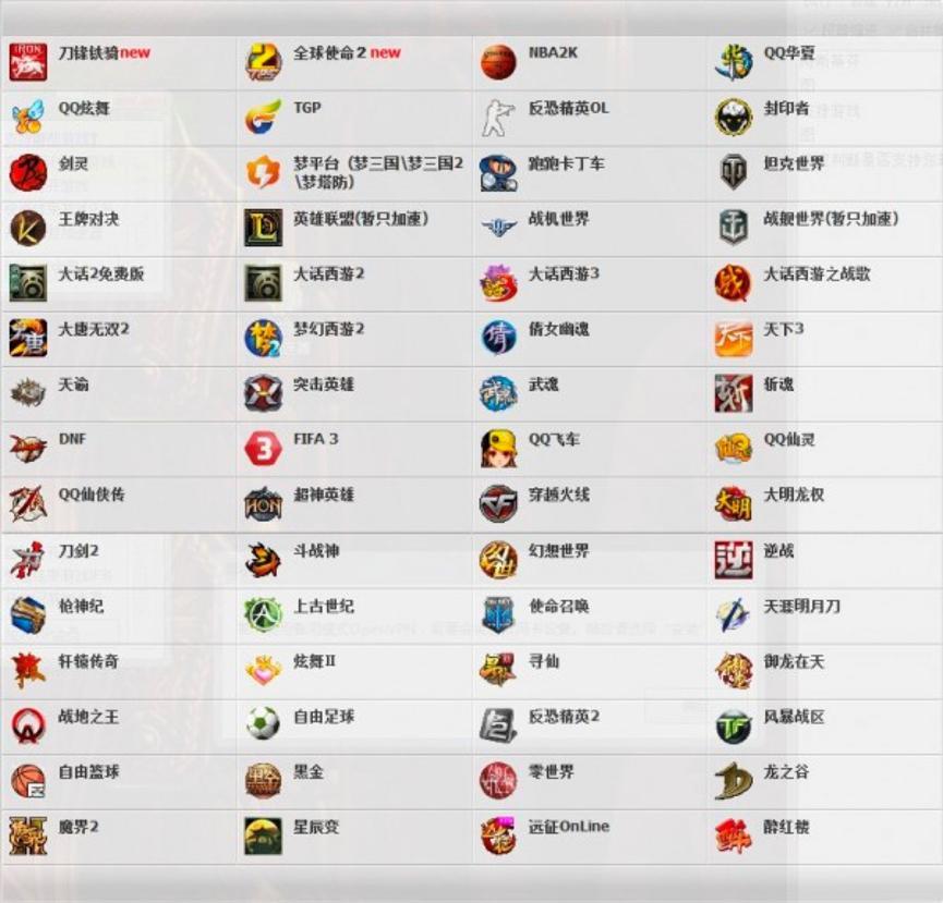 ������ƾW(w��ng)�ɴ���ܛ�����ʹ���f��