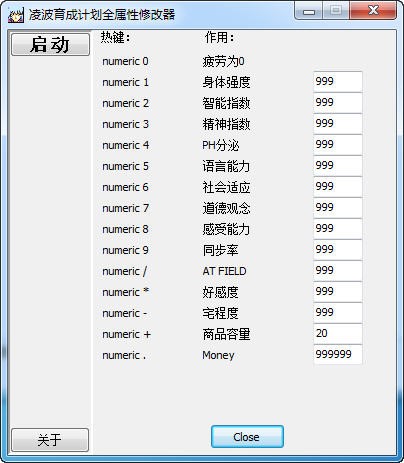 �貨������Ӌ(j��)���޸������ܽ�B