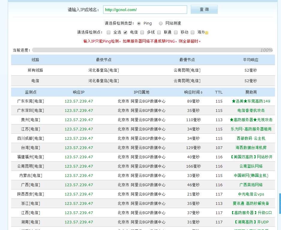 ����վ�L���ֵ�ʹ���f��Ԕ����B�����M���d