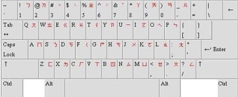 �ɹPݔ�뷨���ܽ�B��ʹ���f��