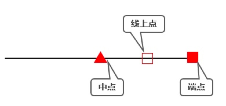 PDF���ٿ��Dܛ������Ԕ��(x��)��B�����M(f��i)���d