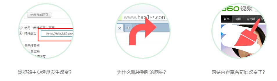 360��(d��o)�����d���b