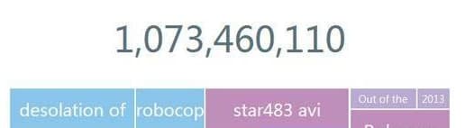 �D��BT�N�Ӵ�������