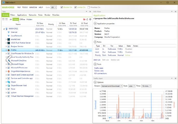 NetLimiterُ�I�cע��ʹ�ý̳�