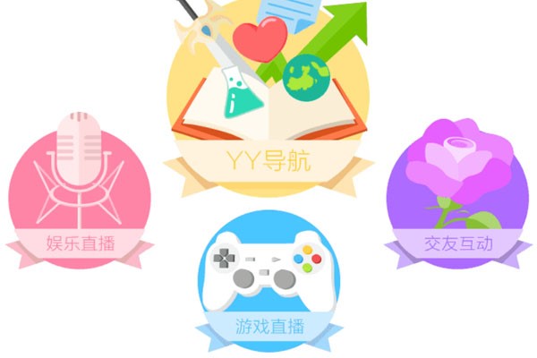 YY�u���ӣ�����YY�����u��������ʹ���f��