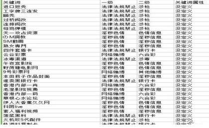 �����~��Ĺ��ܺ�ʹ�ü���