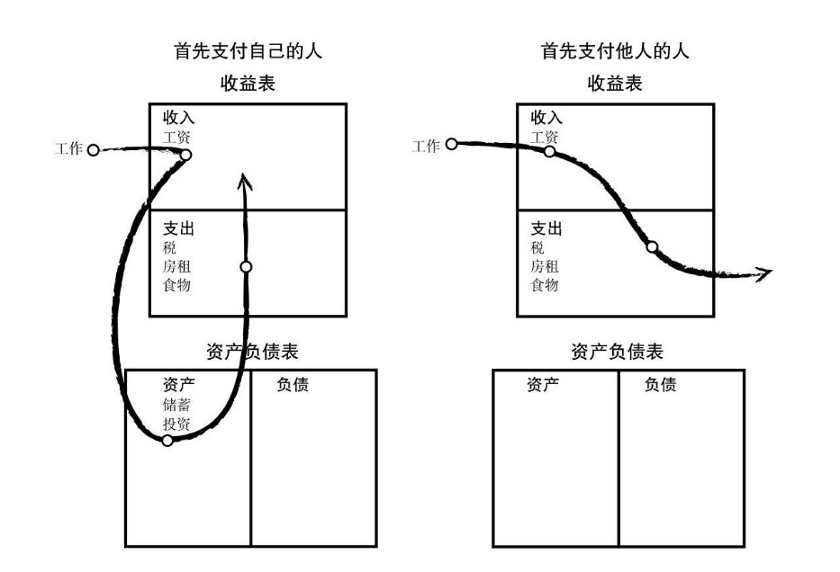 �F�ְָ��ְ�txt�D�����c��B