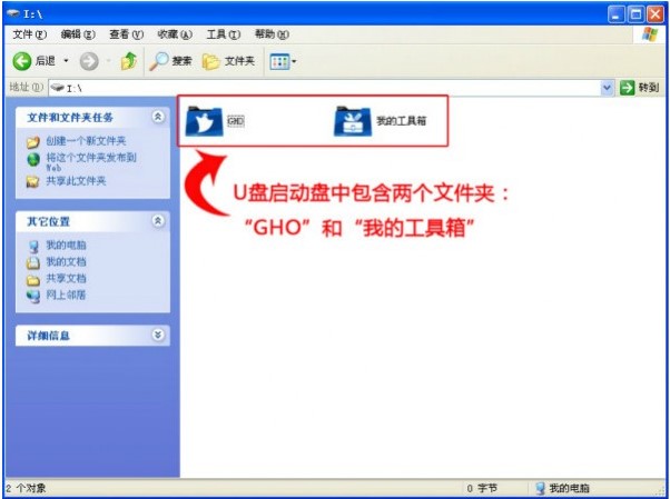 U�P�b�C�󎟵�ʹ�ù����c���b���E