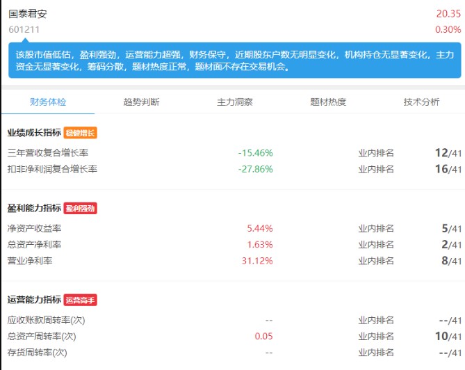 ��̩�����Cȯ���׹ٷ����d����ʹ�ý̌W