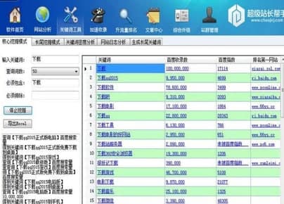 ��ôʹ�ó���վ�L����