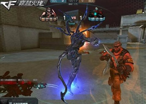 cf�b����ʹ�÷���