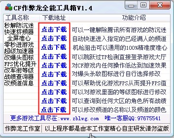 cf������ʹ�÷������Α��B