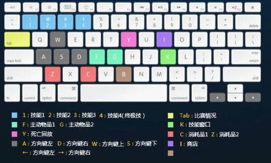 ��֮�ƽٹٷ����d�����Iλ�O��Ԕ��