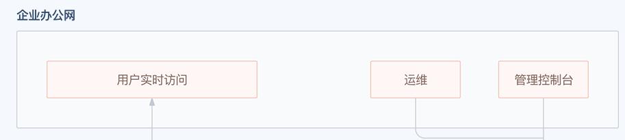 ����Ǝ���X�����d���ܽ�B���Ʒ����O�ý̌W