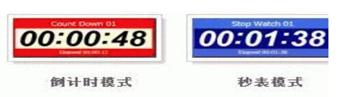 ������ô���b��ʹ��JumboTimer�أ�ܛ����(y��u)��