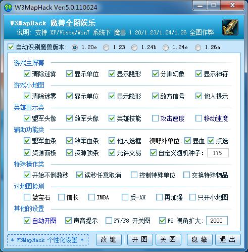 ħ�Fȫ�D�ʘ�ʹ�ò���