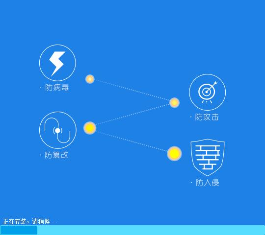 ����(w��)����ȫ�����b�D�Ľ̳̺͹������c(di��n)��B