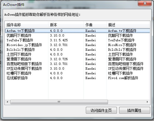 �D��AcDown��(d��ng)�����d��