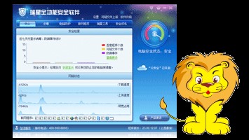 ��ô�_������ȫ���ܰ�ȫܛ���ıO�ع���?