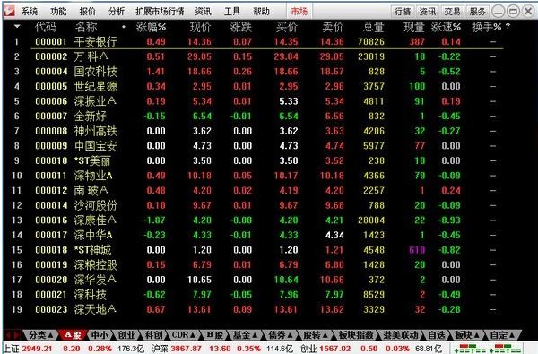 ͨ�_�Ž��ڽK�˹����c����