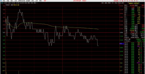 �|�d�Cȯ����(qi��ng)�����ģ�K��B