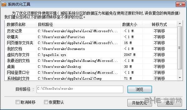 ����һ�I�֏�(f��)���ܲ���