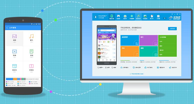 2345�����֙C�����÷���B