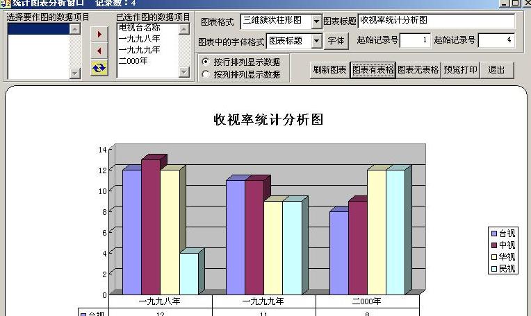 �����󎟽yӋ�������ܲ���