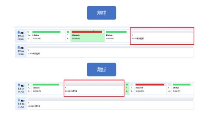 �օ^(q��)����C�P��ô�Uչ