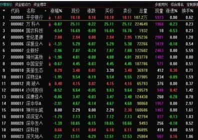 ��ʢ�Cȯ�W(w��ng)�Ͻ���ϵ�y(t��ng)�ٷ����d