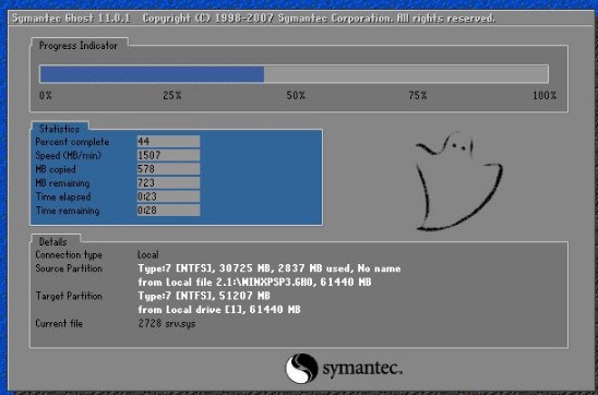 Ghost���b���ٷ����dʹ�ý̌W