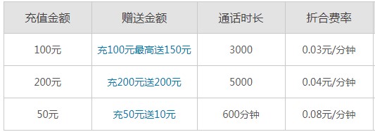 Sky�W(w��ng)�j(lu��)�Ԓʹ�ó�Ҋ���}���