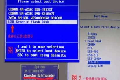 ��ôʹ��ͨ��PE������