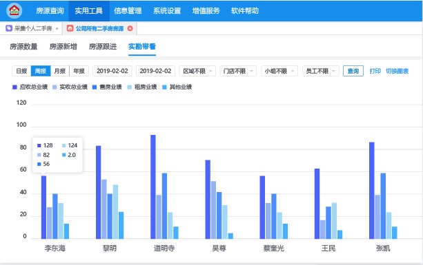 ��Ӎ���ݹ���ϵ�y�ٷ����dʹ�ý̌W