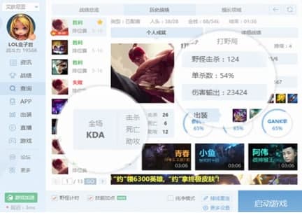 Ӣ���˺������ְ��b�̳̽�B