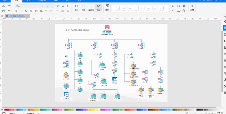 MindMaster�ٷ����dLDAP�D�L�ƽ̌W